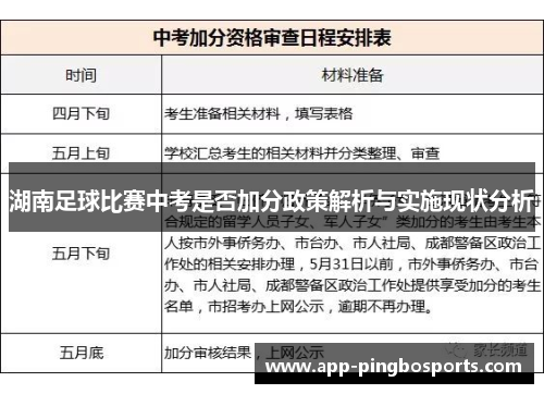 湖南足球比赛中考是否加分政策解析与实施现状分析